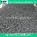 China Silicon Carbide